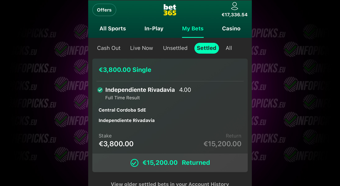 Central Cordoba SdE – Independiente Rivadavia